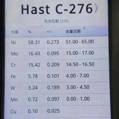 Κατηγορία Hastelloy C276 Πλάκα Νικέλιο ASTM B575 UNS N10276 Πλάκα 6*1220*6000mm